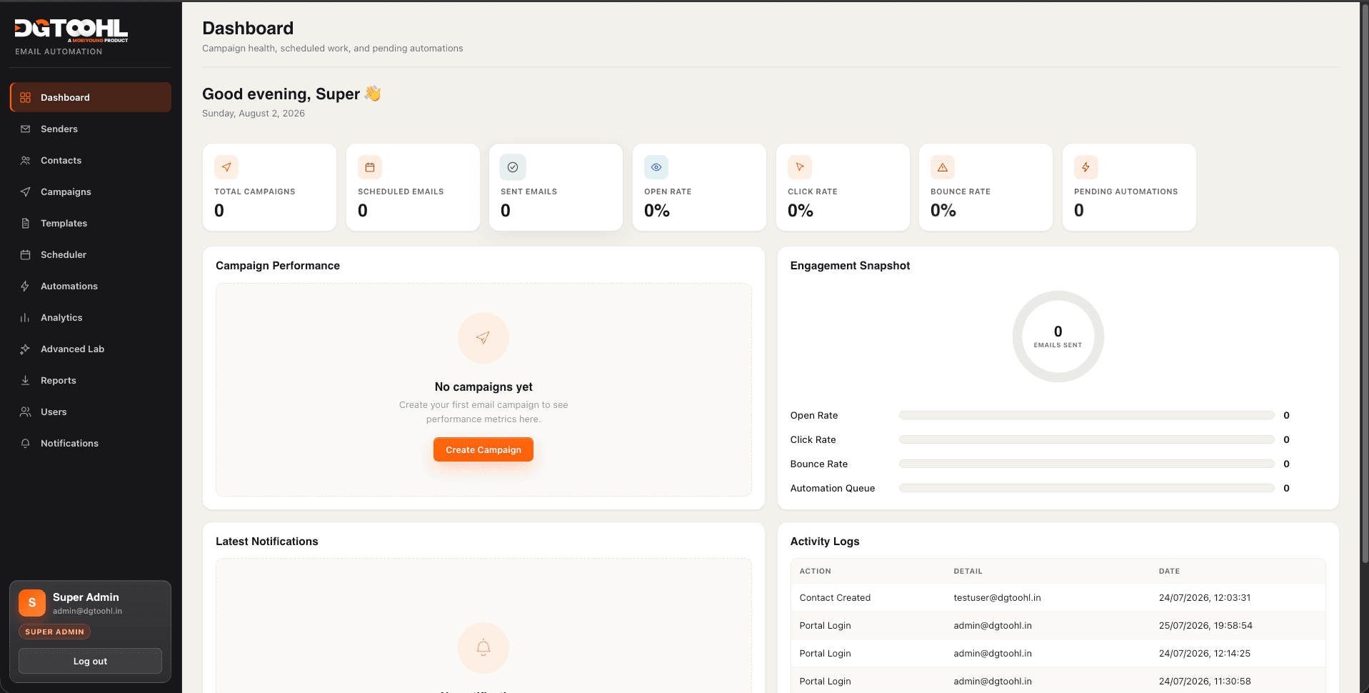 DGTOOHL Email Automation dashboard with campaign performance and activity logs